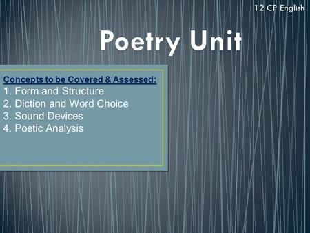 Poetry Unit Form and Structure Diction and Word Choice Sound Devices