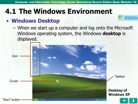 Windows Desktop –When we start up a computer and log onto the Microsoft Windows operating system, the Windows desktop is displayed. 4.1 The Windows Environment.