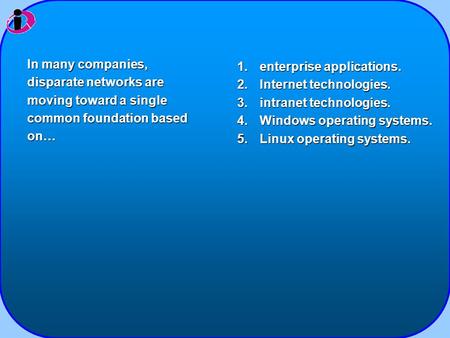 1.enterprise applications. 2.Internet technologies. 3.intranet technologies. 4.Windows operating systems. 5.Linux operating systems. In many companies,