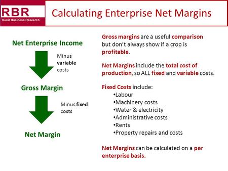 Calculating Enterprise Net Margins Gross margins are a useful comparison but don’t always show if a crop is profitable. Net Margins include the total cost.