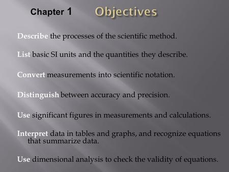 Objectives Chapter 1 Describe the processes of the scientific method.