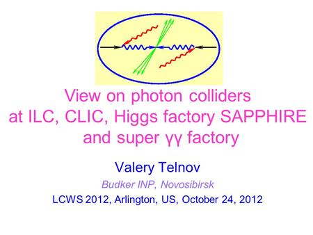 Valery Telnov Budker INP, Novosibirsk LCWS 2012, Arlington, US, October 24, 2012 View on photon colliders at ILC, CLIC, Higgs factory SAPPHIRE and super.