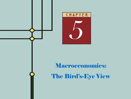 Copyright © 2001 by The McGraw-Hill Companies, Inc. All rights reserved. Slide 5 - 0 Macroeconomics: The Bird’s-Eye View.