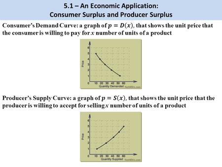 5.1 – An Economic Application: Consumer Surplus and Producer Surplus.
