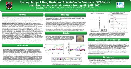 Susceptibility of Drug Resistant Acinetobacter baumanii (DRAB) to a stabilized aqueous allicin extract from garlic (AB1000 ). Researchers’/Presenters’