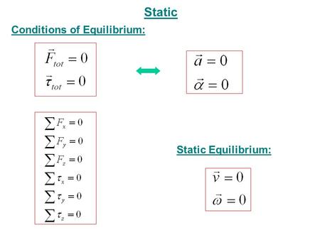 Static Conditions of Equilibrium: Static Equilibrium: