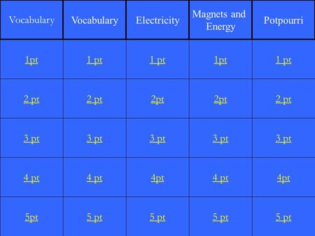 2 pt 3 pt 4 pt 5pt 1 pt 2 pt 3 pt 4 pt 5 pt 1 pt 2pt 3 pt 4pt 5 pt 1pt 2pt 3 pt 4 pt 5 pt 1 pt 2 pt 3 pt 4pt 5 pt 1pt Vocabulary Electricity Magnets and.