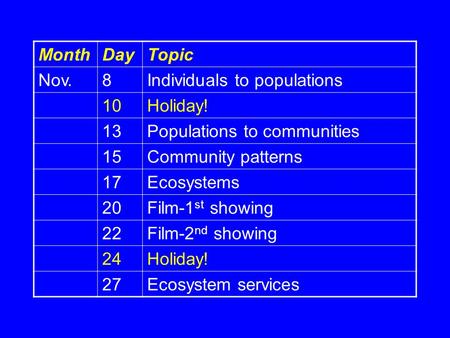 MonthDayTopic Nov.8Individuals to populations 10Holiday! 13Populations to communities 15Community patterns 17Ecosystems 20Film-1 st showing 22Film-2 nd.