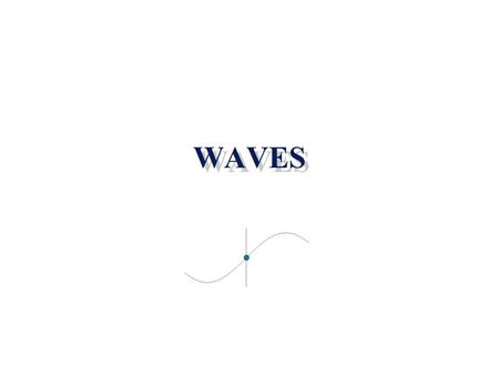 WAVES. Waves Wave - disturbances of the water surface (energy transmitted through matter) Manifestation of energy propagating on the ocean surface Waves.