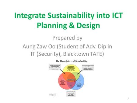 Integrate Sustainability into ICT Planning & Design Prepared by Aung Zaw Oo (Student of Adv. Dip in IT (Security), Blacktown TAFE) 1.