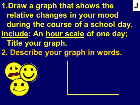 1.Draw a graph that shows the relative changes in your mood during the course of a school day. Include: An hour scale of one day; Title your graph. 2.
