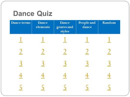 Dance genres and styles