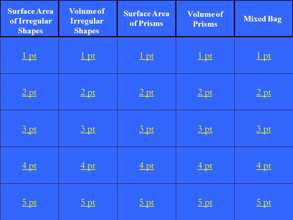 Surface Area of Irregular Shapes Volume of Irregular Shapes