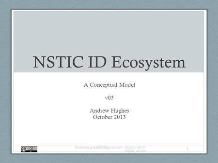 NSTIC ID Ecosystem A Conceptual Model v03 Andrew Hughes October 2013 - October 2013 - IDESG Version 1.