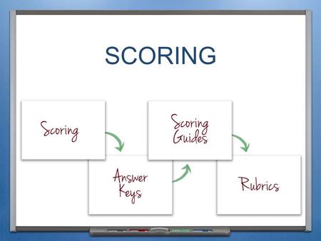 SCORING. INTRODUCTION & PURPOSE Define what SCORING means for the purpose of these modules Explain how and why you should use well-designed tools, such.