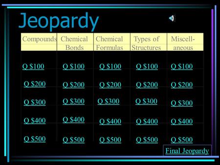 Jeopardy CompoundsChemical Bonds Chemical Formulas Types of Structures Miscell- aneous Q $100 Q $200 Q $300 Q $400 Q $500 Q $100 Q $200 Q $300 Q $400.