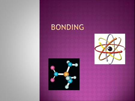  Intramolecular Bond  (Bond within a molecule)  Intermolecular force of attraction  (Attraction between 2 molecules)  Usually Dipoles (H- bonds)