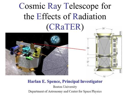 Cosmic Ray Telescope for the Effects of Radiation (CRaTER)