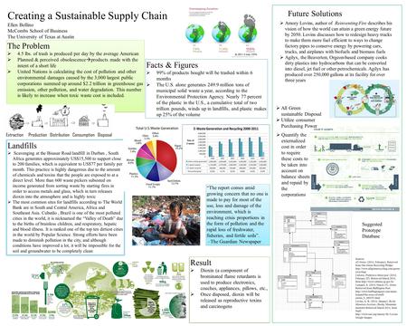 Creating a Sustainable Supply Chain Ellen Bellino McCombs School of Business The University of Texas at Austin The Problem  4.5 lbs. of trash is produced.