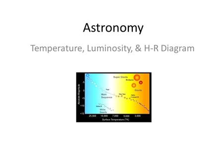 Astronomy Temperature, Luminosity, & H-R Diagram.