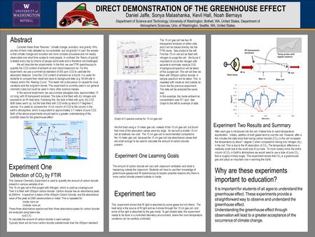 TEMPLATE DESIGN © 2008 www.PosterPresentations.com v DIRECT DEMONSTRATION OF THE GREENHOUSE EFFECT Abstract Consider these three “theories:” climate change,