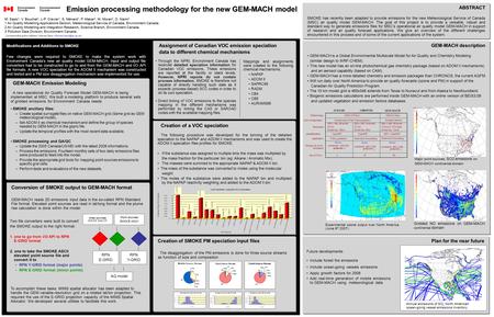 Emission processing methodology for the new GEM-MACH model ABSTRACT SMOKE has recently been adapted to provide emissions for the new Meteorological Service.