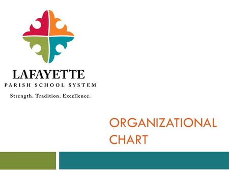 ORGANIZATIONAL CHART Draft Proposal. Office of the Superintendent School Board Superintendent Executive Director and Chief Financial Officer Director.