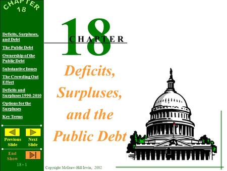 18 - 1 Copyright McGraw-Hill/Irwin, 2002 Deficits, Surpluses, and Debt The Public Debt Ownership of the Public Debt Substantive Issues The Crowding Out.