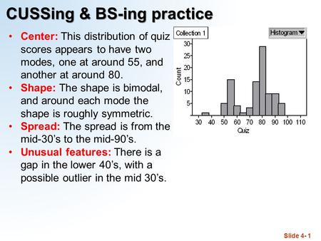 Slide 4- 1 CUSSing & BS-ing practice Center: This distribution of quiz scores appears to have two modes, one at around 55, and another at around 80. Shape: