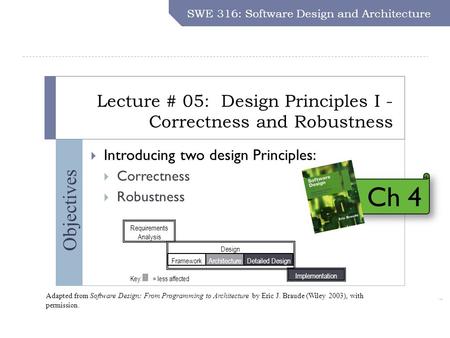 SWE 316: Software Design and Architecture – Dr. Khalid Aljasser Objectives Lecture # 05: Design Principles I - Correctness and Robustness SWE 316: Software.