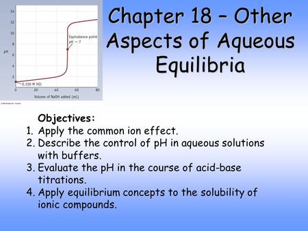 Chapter 18 – Other Aspects of Aqueous Equilibria Objectives: 1.Apply the common ion effect. 2.Describe the control of pH in aqueous solutions with buffers.
