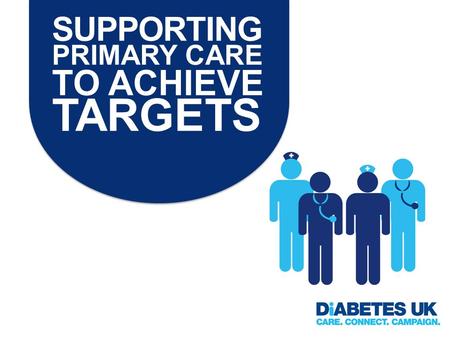 SUPPORTING PRIMARY CARE TO ACHIEVE TARGETS. What targets? 1.9 care processes 2.3 health targets (HbA1c, blood pressure, cholesterol) AND IMPORTANTLY Quality.