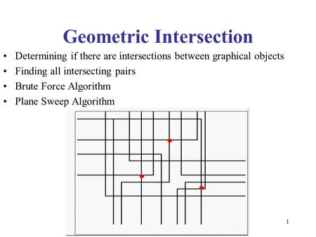 1 Geometric Intersection Determining if there are intersections between graphical objects Finding all intersecting pairs Brute Force Algorithm Plane Sweep.