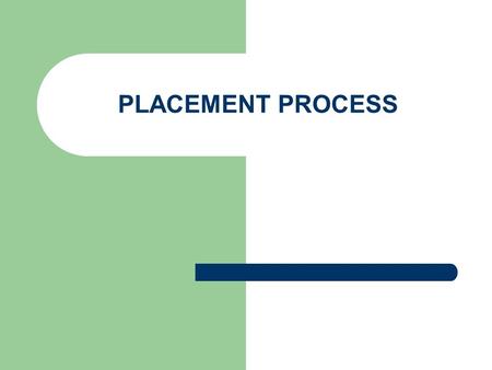 PLACEMENT PROCESS. Phases Aptitude Test Technical Test GD/Extempore Technical Interview HR Interview.