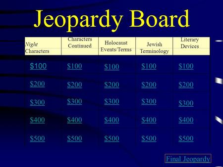Jeopardy Board Night Characters Holocaust Events/Terms Jewish Terminology Literary Devices $100 $200 $300 $400 $500 $100 $200 $300 $400 $500 Final Jeopardy.