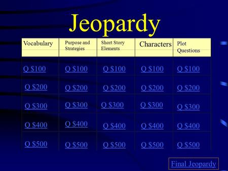 Jeopardy Vocabulary Purpose and Strategies Characters Plot Questions Q $100 Q $200 Q $300 Q $400 Q $500 Q $100 Q $200 Q $300 Q $400 Q $500 Final Jeopardy.