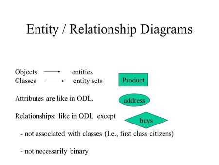 Entity / Relationship Diagrams Objects entities Classes entity sets Attributes are like in ODL. Relationships: like in ODL except - not associated with.