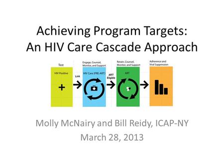 Achieving Program Targets: An HIV Care Cascade Approach