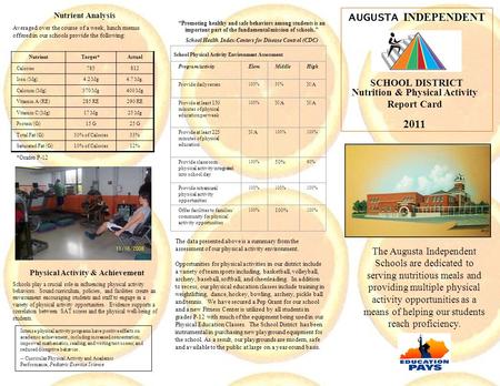 Nutrition & Physical Activity Report Card 2011 The Augusta Independent Schools are dedicated to serving nutritious meals and providing multiple physical.