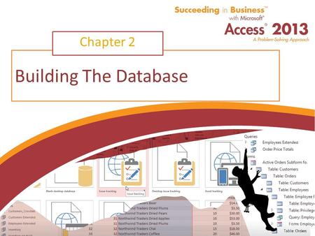 Building The Database Chapter 2
