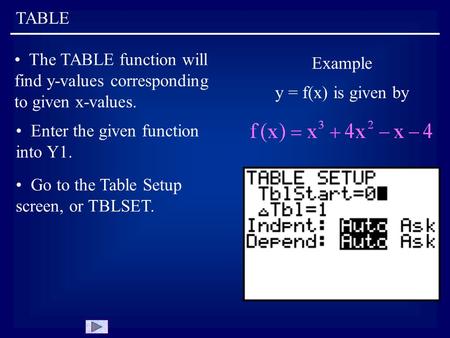 TABLE The TABLE function will find y-values corresponding to given x-values. Example y = f(x) is given by Enter the given function into Y1. Go to the Table.