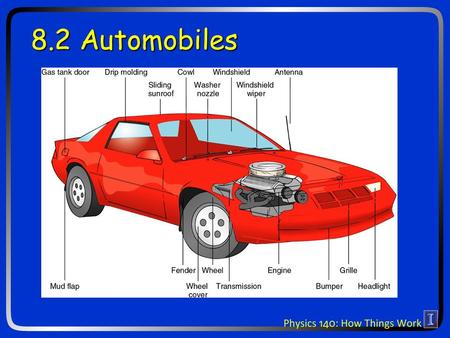 8.2 Automobiles. What is a car engine? Physicists call it a “heat engine” The specific design is an “internal combustion engine”