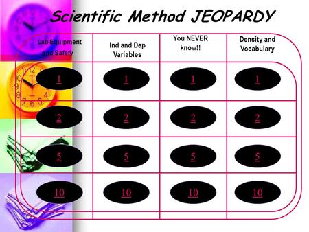 Scientific Method JEOPARDY Density and Vocabulary
