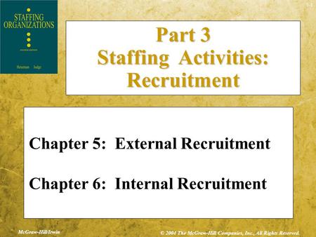 5-1 McGraw-Hill/Irwin © 2004 The McGraw-Hill Companies, Inc., All Rights Reserved. Chapter 5: External Recruitment Chapter 6: Internal Recruitment Part.