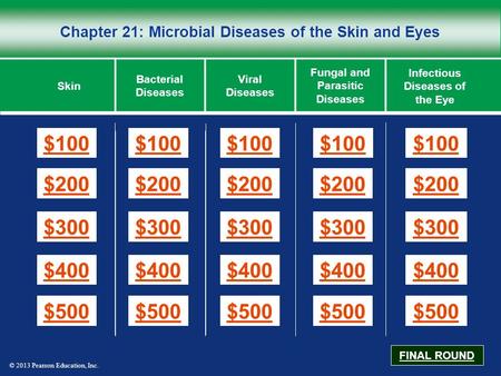 Chapter 21: Microbial Diseases of the Skin and Eyes