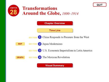 28 Transformations Around the Globe, 1800–1914