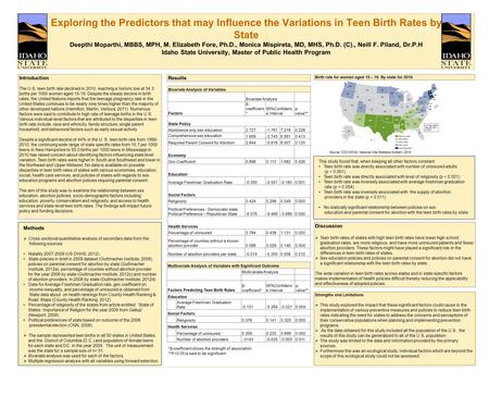 Exploring the Predictors that may Influence the Variations in Teen Birth Rates by State Deepthi Moparthi, MBBS, MPH, M. Elizabeth Fore, Ph.D., Monica Mispireta,