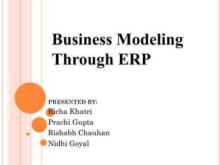 Business Modeling Through ERP PRESENTED BY: Richa Khatri Prachi Gupta Rishabh Chauhan Nidhi Goyal.
