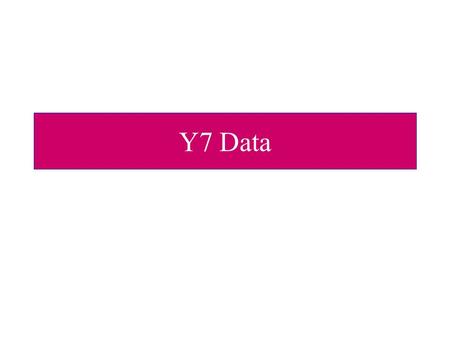 Y7 Data. ROSCA What data do we have? How do we use this data? What GCSE grades might my son/daughter achieve? How does the school maximise potential?