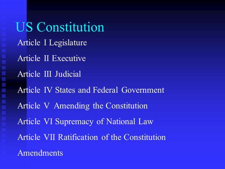 US Constitution Article I Legislature Article II Executive Article III Judicial Article IV States and Federal Government Article V Amending the Constitution.